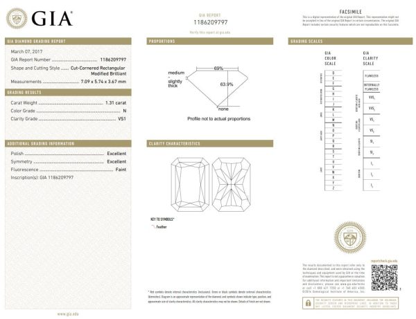 Cut-Cornered Rectangular Modified Brilliant Diamond | R 25000 - Check Prices Buy Online