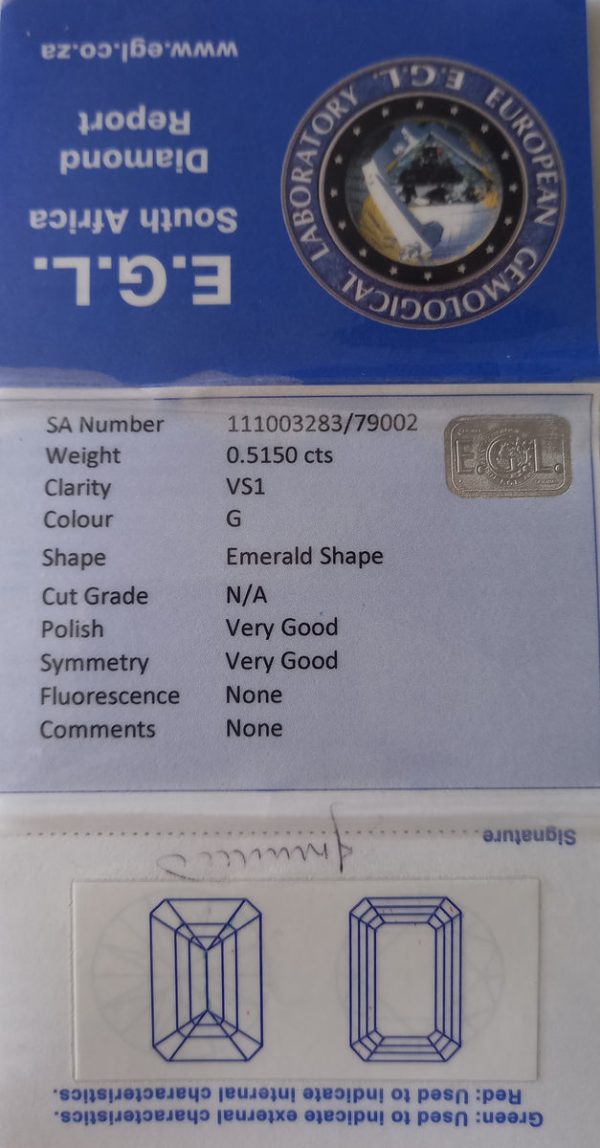 Emerald Cut Diamond | R 12500 - Check Prices Buy Online