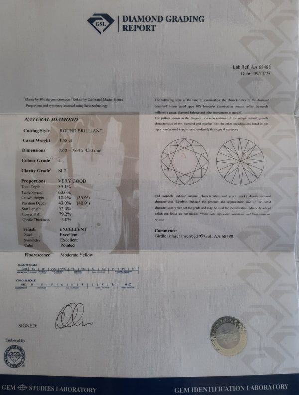 Round Brilliant Cut Diamond | R 80000 - Check Prices Buy Online